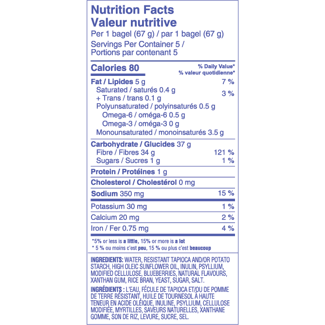 nutritional info of Carbonaut Gluten-Free Lemon Blueberry Bagels