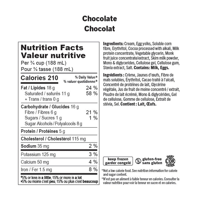 nutritional info of Enlightened Chocolate Ice Cream, 473ml