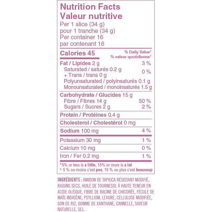 NUTRITIONAL INFO OF Carbonaut Gluten-Free Cinnamon Raisin Bread, 550g
