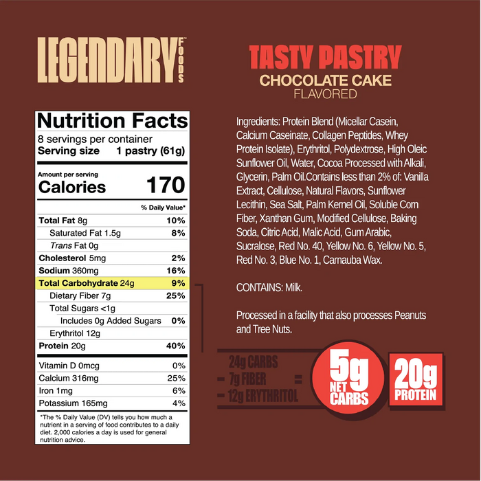 nutritional facts of chocolate cake flavoured legendary pastry