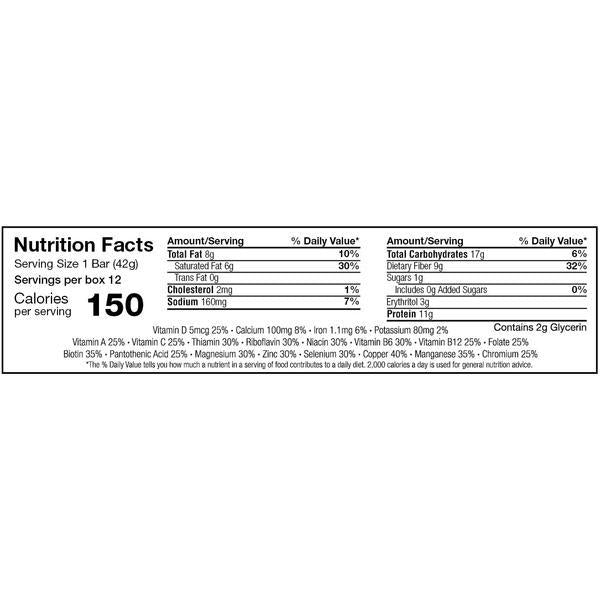 Keto Wise S'mores Crunch Meal Bar nutritional info