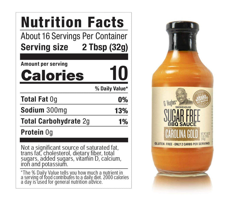nutritional info of G Hughes Carolina Gold BBQ Sauce