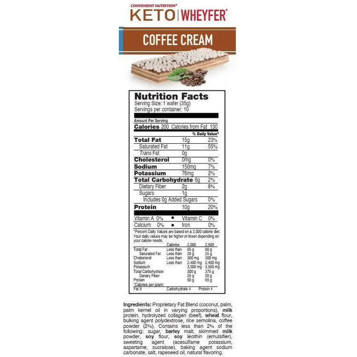 nutritional info of Convenient Nutrition Coffee Cream Wheyfer