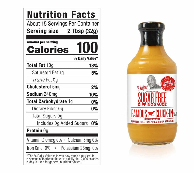 nutritional info of G Hughes Famous Cluck-in Dipping Sauce