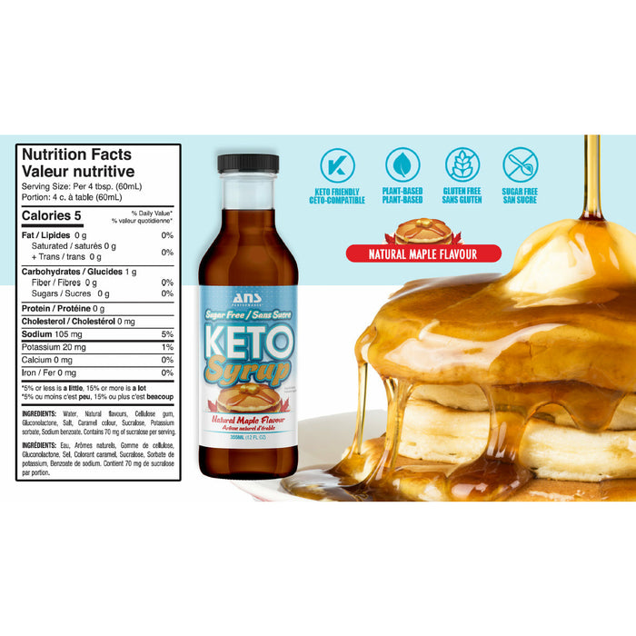 Nutritional facts for ANS Performance Keto Sugar Free Syrup.
