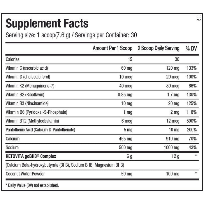 Nutritional Facts for ANS Performance Cucumber Lime KetoVita BHB Ketones.