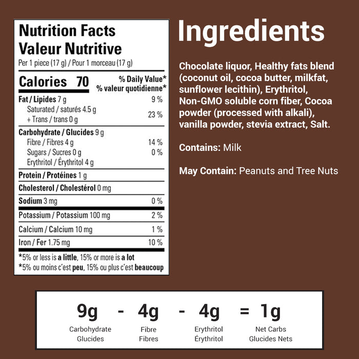 No Sugar Company Dark Chocolate Fudge Brownie Keto Bomb, nutritional info
