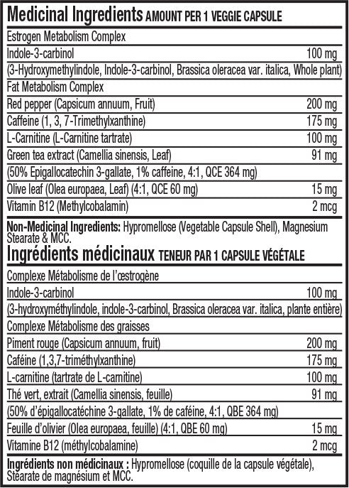 nutritional info for a box of aeryon lose it tablets
